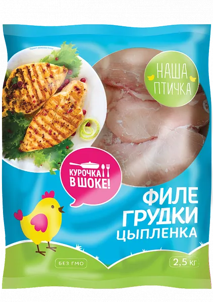 Рецепт: Куриные крылышки тушеные - в сметанном соусе, с грибами